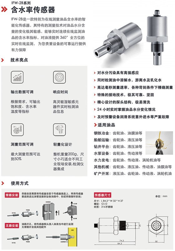 IFW-2B含水率传感器