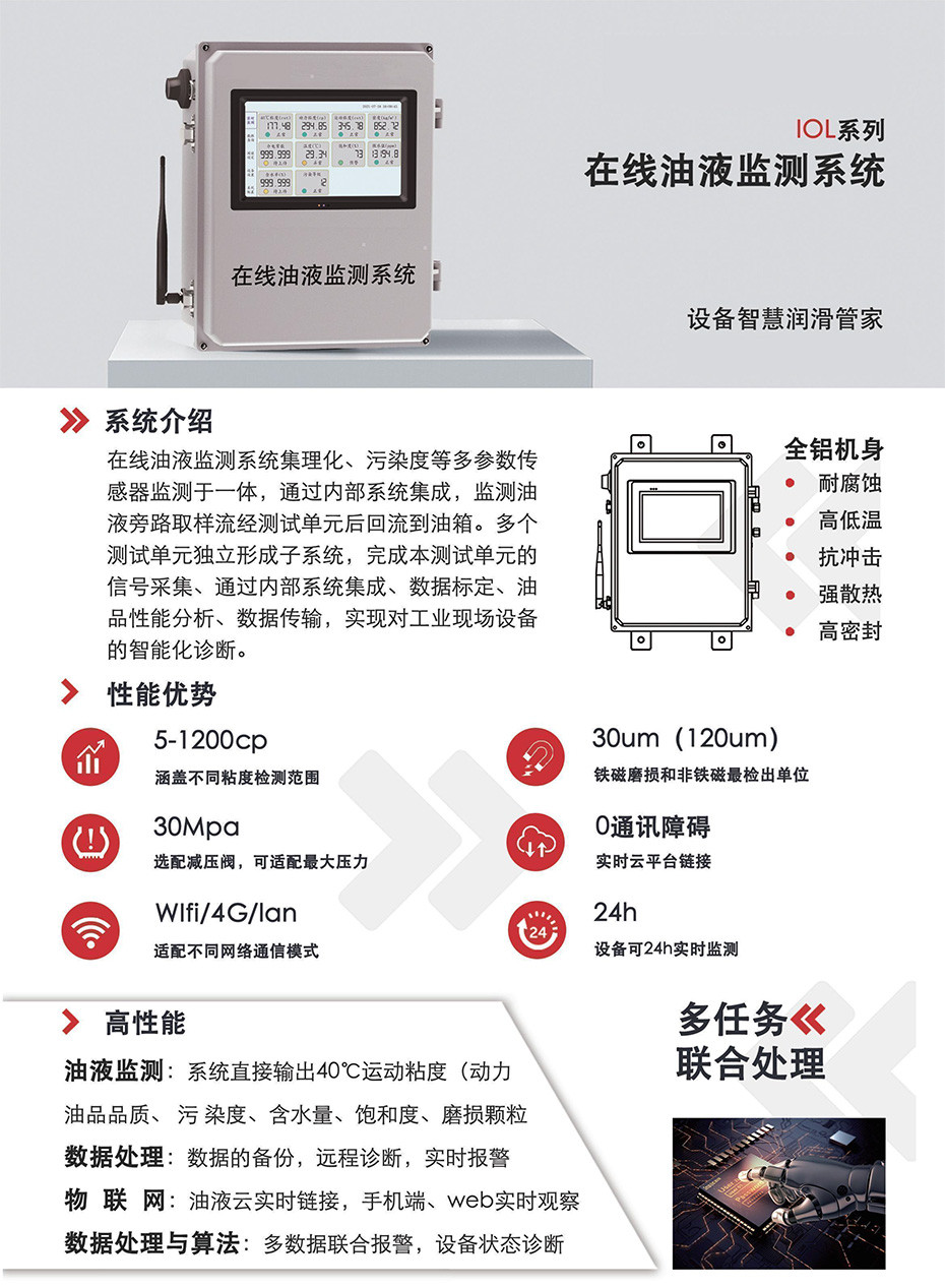 IOL系列在线监测系统